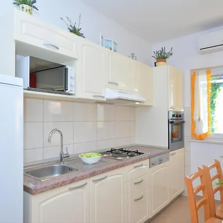 Punta Milna フヴァル